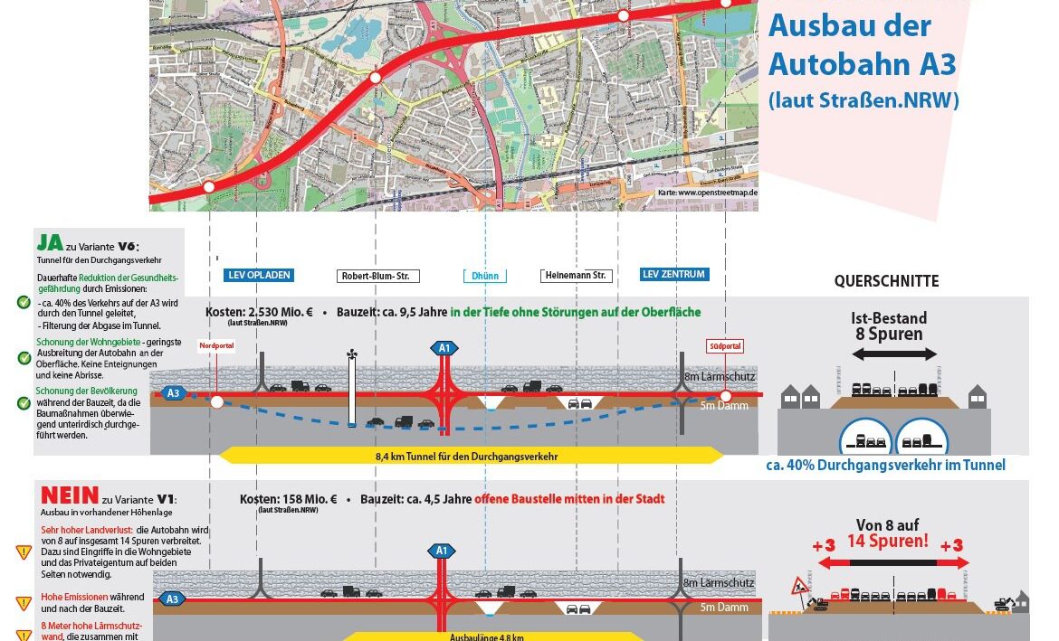 Ausbauplanung Autobahn A3 bei Leverkusen