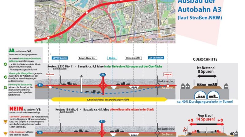 Ausbauplanung Autobahn A3 bei Leverkusen